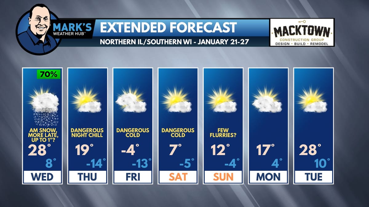 Rockton-Roscoe News: Wednesday, Jan. 21, 2026