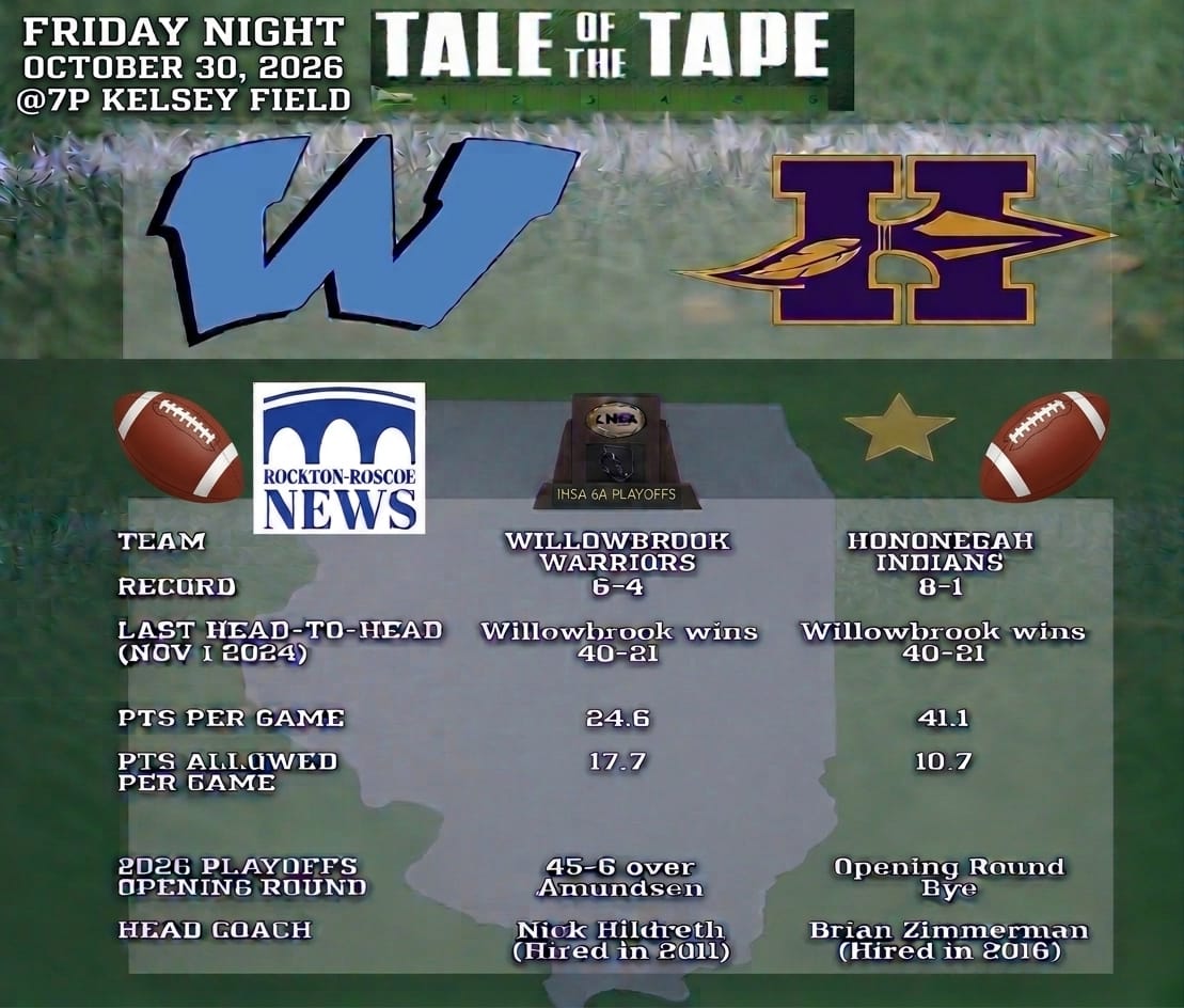 Willowbrook Returns to Kelsey Field for IHSA 6A Playoff Showdown