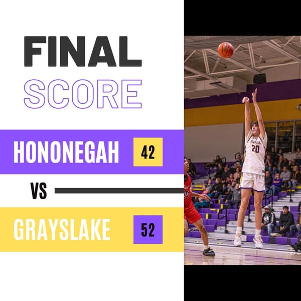 Hononegah Boys Basketball with a 10 point loss to Grayslake Central 52-42 in the season opener.