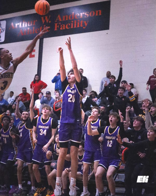 Hononegah moves on with a thrilling 66-65 win over Rockford Auburn