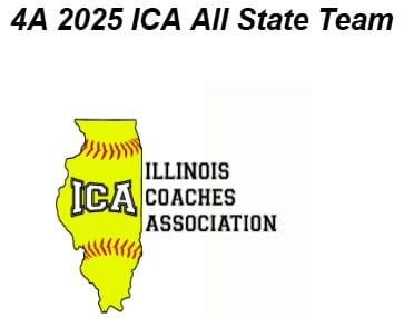 Hononegah Softball places three players on the 4A Illinois Coaches Association all state team for the 2025 season.