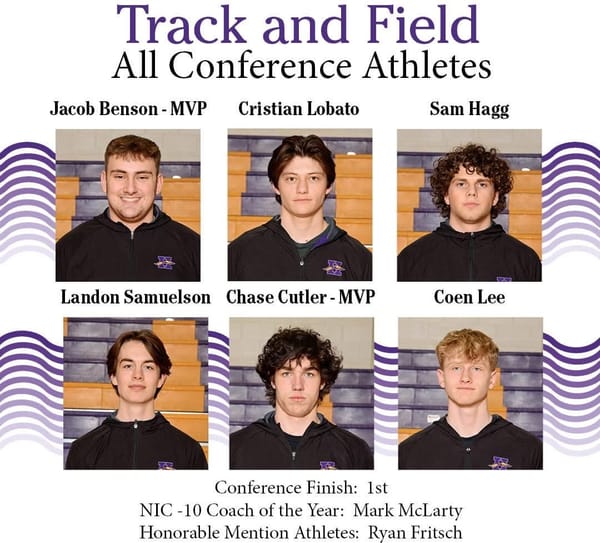 38 Athletes for Hononegah earned Honorable Mention for the NIC-10 Spring 2025 Sports Season.