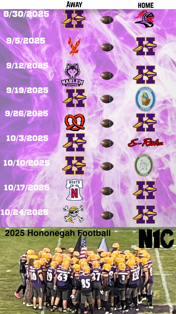 Games to watch on the 2025 Hononegah Football Schedule
