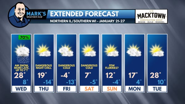 Rockton-Roscoe News: Wednesday, Jan. 21, 2026