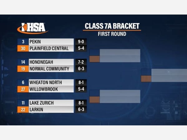 Hononegah plays host to Normal Community in Round 1 of the IHSA football playoffs