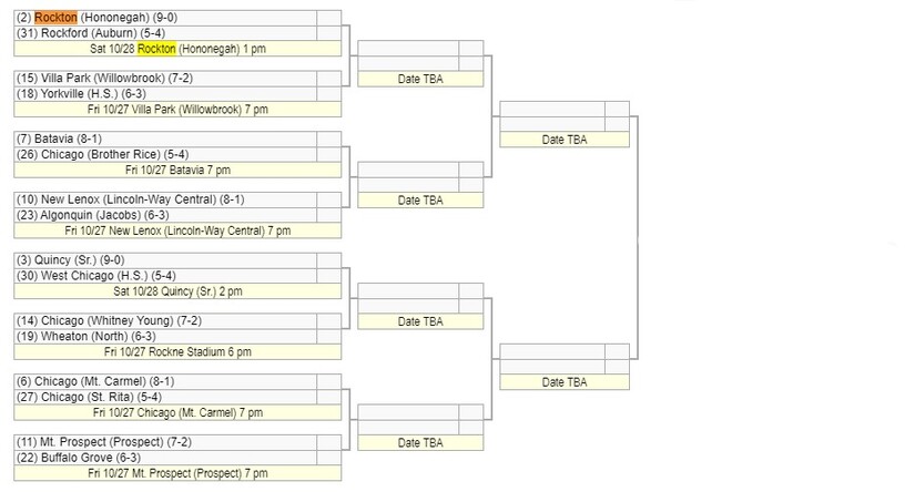 IHSA 7A round 1 2023 Football playoff bracket