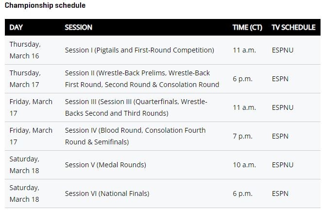 TV Schedule - 2023 Division I Wrestling Championships