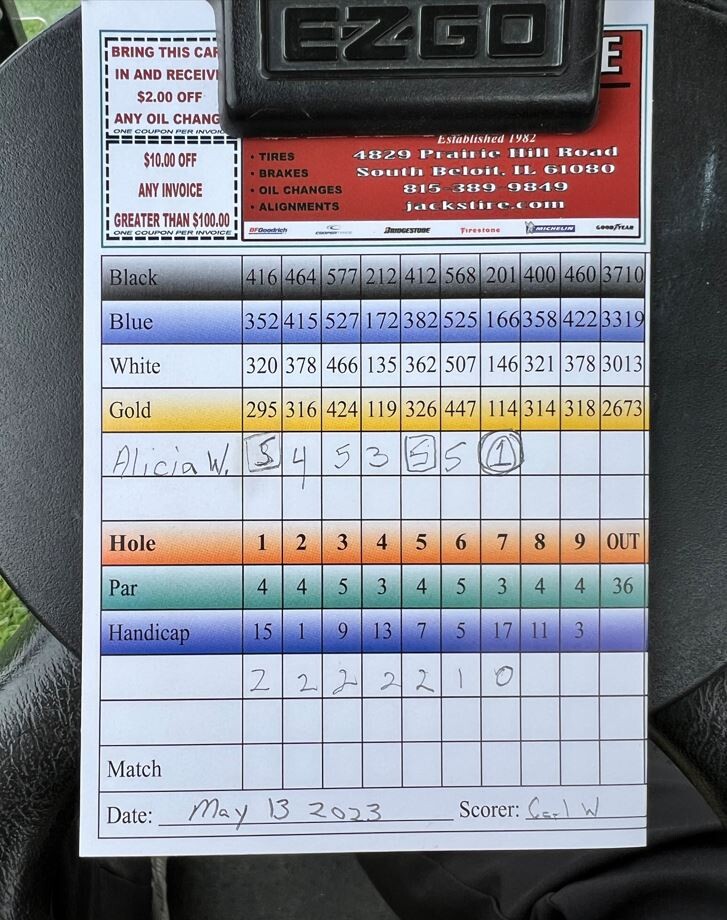 Alicia Wallin's scorecared showing her first Hole-in-One