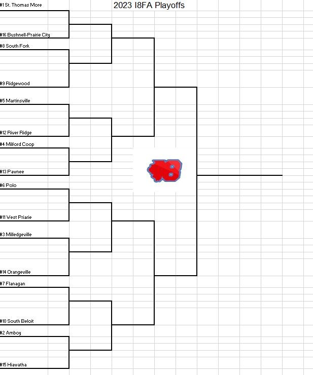 2023 I8FA Football Playoff Bracket